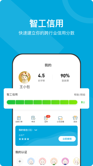 Responsive image